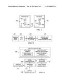 SYSTEMS AND METHODS FOR ESTABLISHING AND USING DISTRIBUTED KEY SERVERS diagram and image