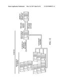 SYSTEMS AND METHODS FOR ESTABLISHING AND USING DISTRIBUTED KEY SERVERS diagram and image