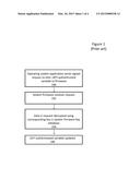 SYSTEM AND METHOD FOR VERIFYING CHANGES TO UEFI AUTHENTICATED VARIABLES diagram and image