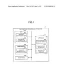 INFORMATION PROCESSING APPARATUS AND COMPUTER PROGRAM PRODUCT diagram and image