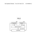 INFORMATION PROCESSING APPARATUS AND COMPUTER PROGRAM PRODUCT diagram and image