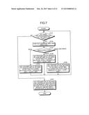 INFORMATION PROCESSING APPARATUS AND COMPUTER PROGRAM PRODUCT diagram and image