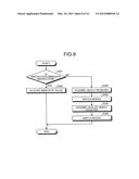 INFORMATION PROCESSING APPARATUS AND COMPUTER PROGRAM PRODUCT diagram and image