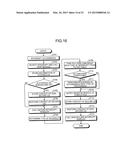 INFORMATION PROCESSING APPARATUS AND COMPUTER PROGRAM PRODUCT diagram and image