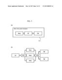 VIRTUAL MACHINE TEST SYSTEM, VIRTUAL MACHINE TEST METHOD diagram and image