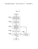 VIRTUAL MACHINE TEST SYSTEM, VIRTUAL MACHINE TEST METHOD diagram and image