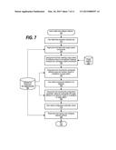 Using Crowd Experiences for Software Problem Determination and Resolution diagram and image