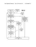 Using Crowd Experiences for Software Problem Determination and Resolution diagram and image