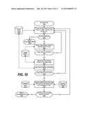 Using Crowd Experiences for Software Problem Determination and Resolution diagram and image