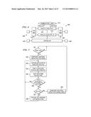 POSITION INDEPENDENT TESTING OF CIRCUITS diagram and image