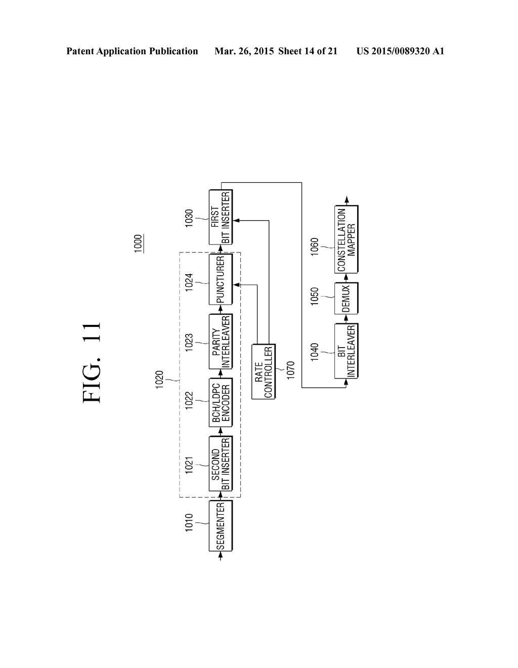 TRANSMITTING APPARATUS, RECEIVING APPARATUS, AND SIGNAL PROCESSING METHOD     THEREOF - diagram, schematic, and image 15