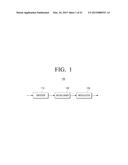 TRANSMITTING APPARATUS AND SIGNAL PROCESSING METHOD THEREOF diagram and image