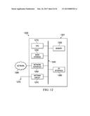 Flex Erasure Coding of Controllers of Primary Hard Disk Drives Controller diagram and image