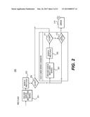 SYSTEMS AND METHODS FOR VALIDATING AND CORRECTING AUTOMATED MEDICAL IMAGE     ANNOTATIONS diagram and image