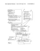 DYNAMIC ROLE-BASED VIEW DEFINITIONS IN A REPOSITORY SYSTEM diagram and image