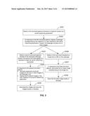 METHOD, DEVICE AND TERMINAL FOR ACTING ON GRAPHICAL OBJECTS DISPLAYED IN A     MOBILE APPLICATION diagram and image