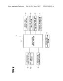 DEVICE FOR VEHICLE, COMPUTER-READABLE MEDIUM FOR DISPLAYING INFORMATION,     AND SYSTEM FOR VEHICLE diagram and image