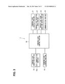 DEVICE FOR VEHICLE, COMPUTER-READABLE MEDIUM FOR DISPLAYING INFORMATION,     AND SYSTEM FOR VEHICLE diagram and image