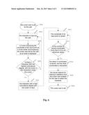 INPUT METHOD AND DEVICE diagram and image