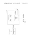 VISUAL EXAMPLE-BASED USER INTERFACE FOR ADJUSTING PHOTOS ALONG TWO     DIMENSIONS diagram and image