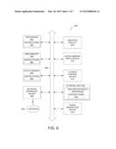 VISUAL EXAMPLE-BASED USER INTERFACE FOR ADJUSTING PHOTOS ALONG TWO     DIMENSIONS diagram and image