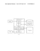 METHOD AND SYSTEM FOR IMPLEMENTING AN ACTION COMMAND ENGINE diagram and image