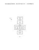 METHOD AND SYSTEM FOR IMPLEMENTING AN ACTION COMMAND ENGINE diagram and image