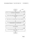 RUNTIME GENERATION AND INJECTION OF JAVA ANNOTATIONS diagram and image