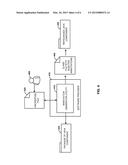 RUNTIME GENERATION AND INJECTION OF JAVA ANNOTATIONS diagram and image