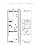 Fast, Combined Forwards-Backwards Pass Global Optimization Framework for     Dynamic Compilers diagram and image