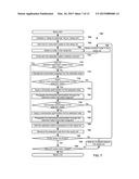 Fast, Combined Forwards-Backwards Pass Global Optimization Framework for     Dynamic Compilers diagram and image