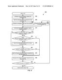 Fast, Combined Forwards-Backwards Pass Global Optimization Framework for     Dynamic Compilers diagram and image