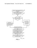 SELECTIVE ALLOCATION OF PHYSICAL COMPUTING RESOURCES AMONGST VIRTUAL     MACHINES diagram and image