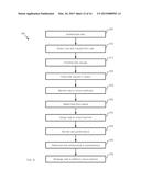 DISPLAYING STATE INFORMATION FOR COMPUTING NODES IN A HIERARCHICAL     COMPUTING ENVIROMENT diagram and image