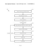 DISPLAYING STATE INFORMATION FOR COMPUTING NODES IN A HIERARCHICAL     COMPUTING ENVIROMENT diagram and image