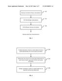 ADAPTIVE PARALLELIZATION FOR MULTI-SCALE SIMULATION diagram and image