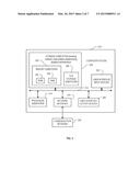 ADAPTIVE PARALLELIZATION FOR MULTI-SCALE SIMULATION diagram and image