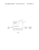 ADAPTIVE PARALLELIZATION FOR MULTI-SCALE SIMULATION diagram and image