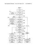 AUDIO-VISUAL TERMINAL, VIEWING AUTHENTICATION SYSTEM AND CONTROL PROGRAM diagram and image