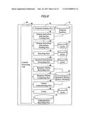 AUDIO-VISUAL TERMINAL, VIEWING AUTHENTICATION SYSTEM AND CONTROL PROGRAM diagram and image