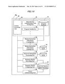 AUDIO-VISUAL TERMINAL, VIEWING AUTHENTICATION SYSTEM AND CONTROL PROGRAM diagram and image