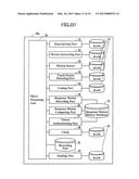 AUDIO-VISUAL TERMINAL, VIEWING AUTHENTICATION SYSTEM AND CONTROL PROGRAM diagram and image