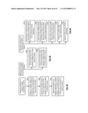 METHOD AND COMPUTER FOR USE IN A MULTIMEDIA SYSTEM diagram and image