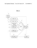 VIDEO DISPLAY APPARATUS AND OPERATING METHOD THEREOF diagram and image