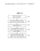 VIDEO DISPLAY APPARATUS AND OPERATING METHOD THEREOF diagram and image