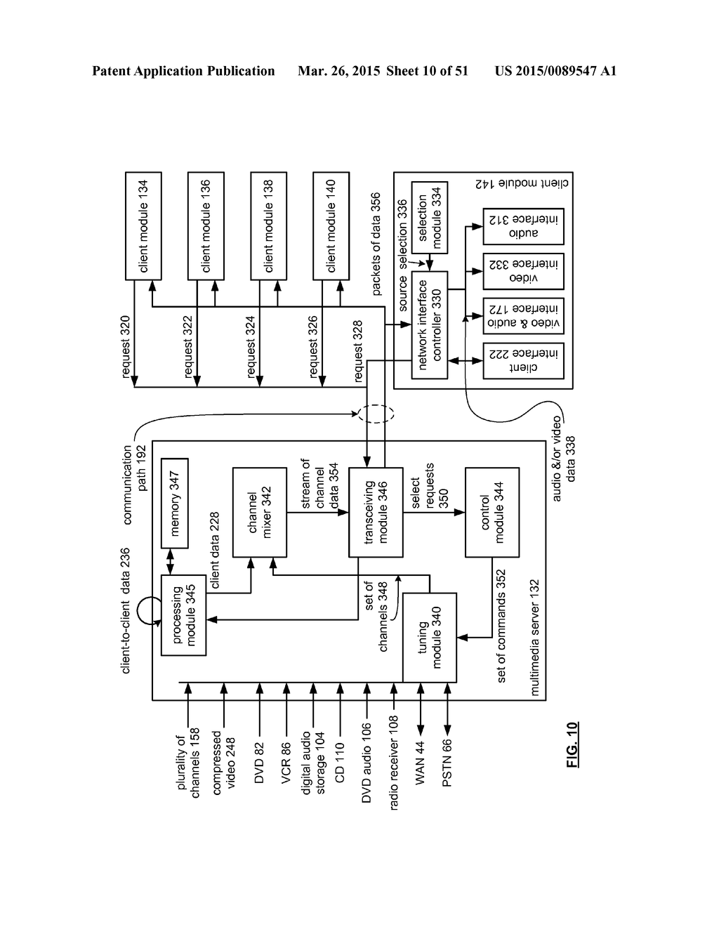 METHOD AND CELLPHONE FOR USE IN A MULTIMEDIA SYSTEM - diagram, schematic, and image 11