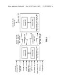 METHOD AND CELLPHONE FOR USE IN A MULTIMEDIA SYSTEM diagram and image