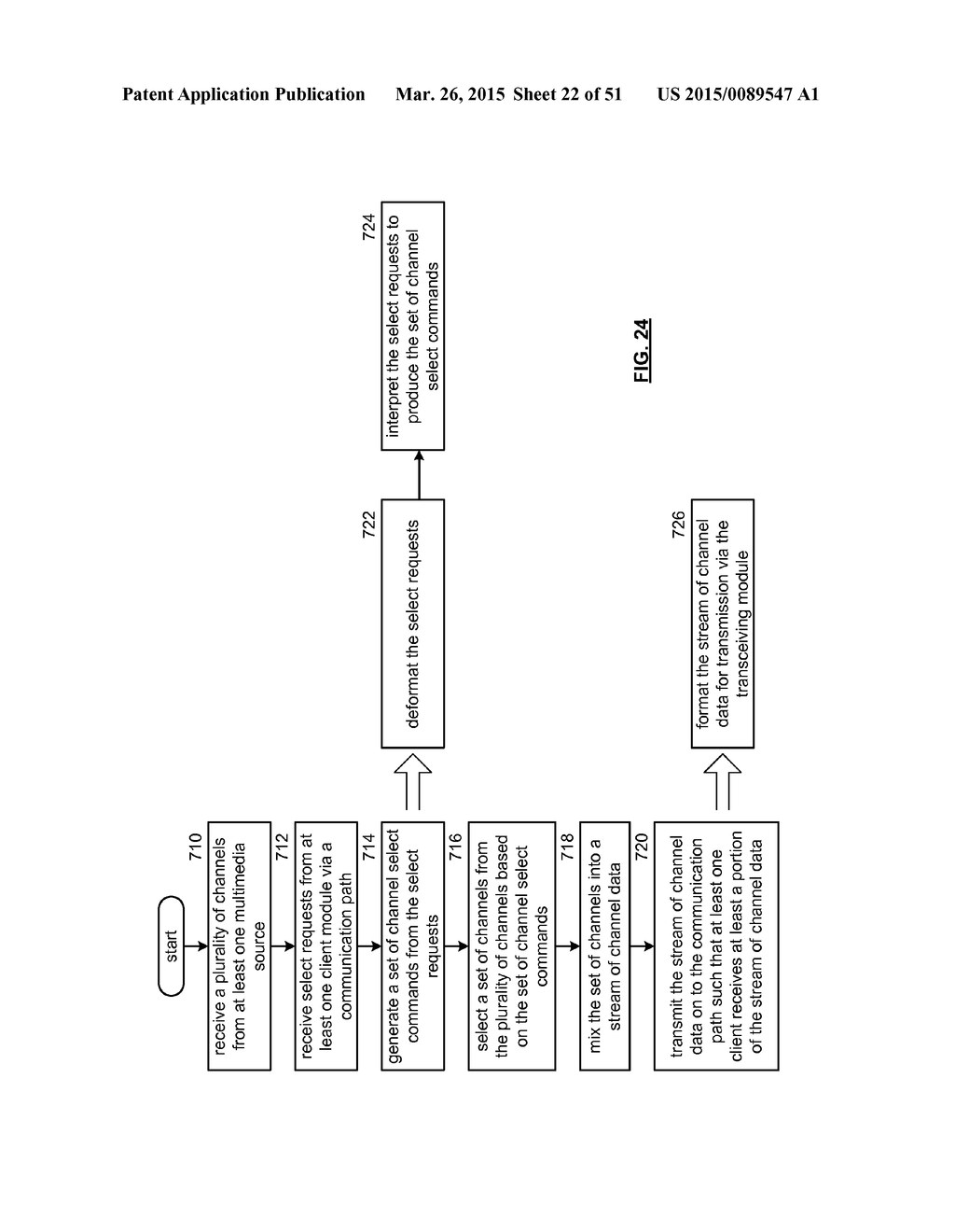 METHOD AND CELLPHONE FOR USE IN A MULTIMEDIA SYSTEM - diagram, schematic, and image 23