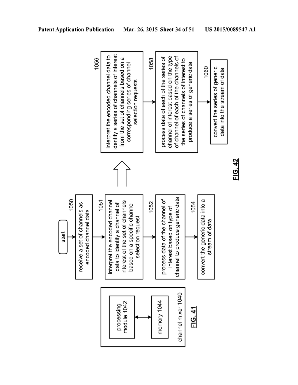 METHOD AND CELLPHONE FOR USE IN A MULTIMEDIA SYSTEM - diagram, schematic, and image 35