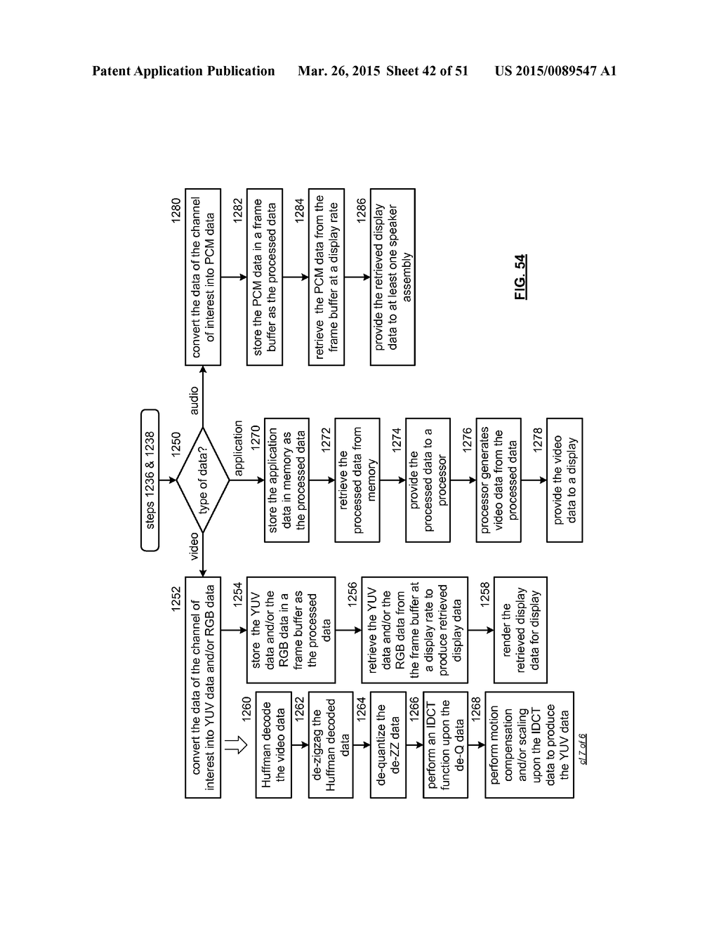 METHOD AND CELLPHONE FOR USE IN A MULTIMEDIA SYSTEM - diagram, schematic, and image 43